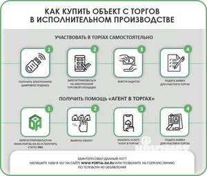 Дом 337м², 3-этажный, участок 6 сот.  