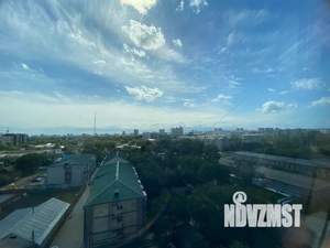 Студия квартира, посуточно, 30м2, 8/10 этаж